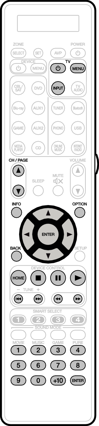 RC TV RC032SR